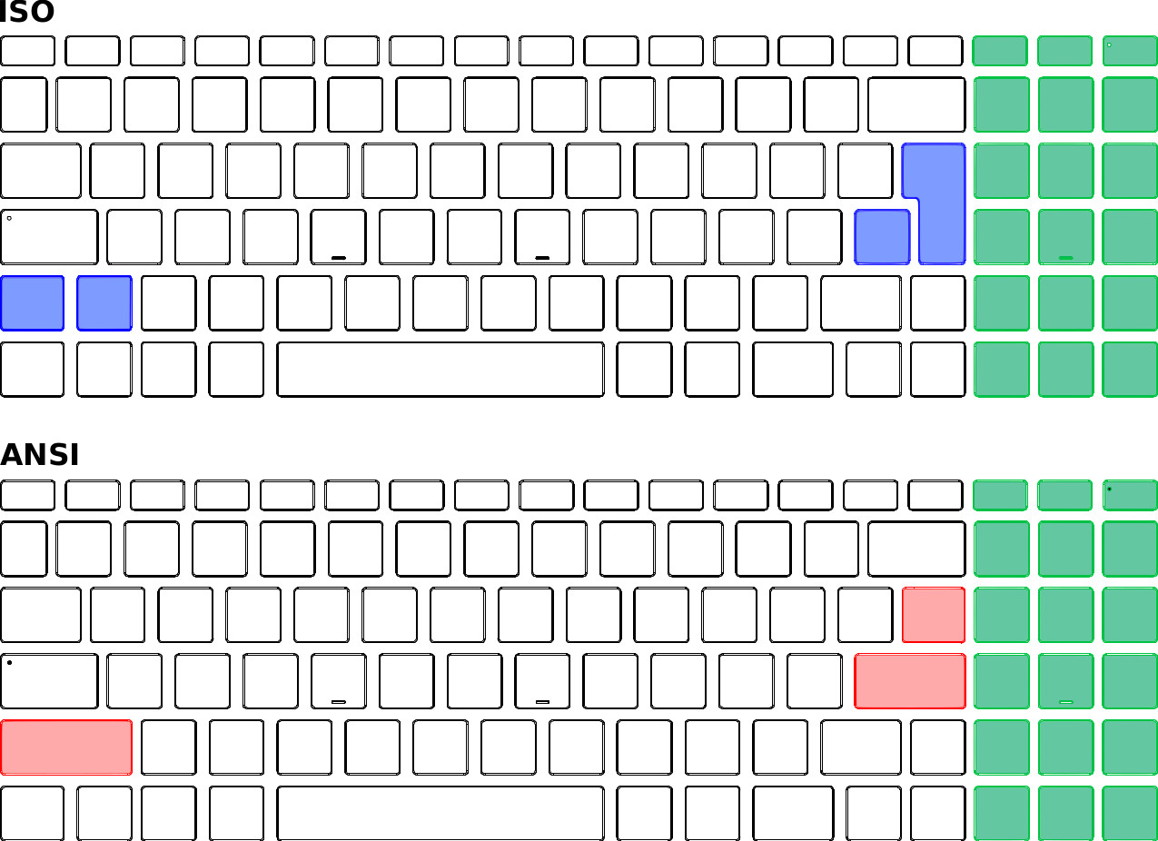 Odoo • Texto e imagen