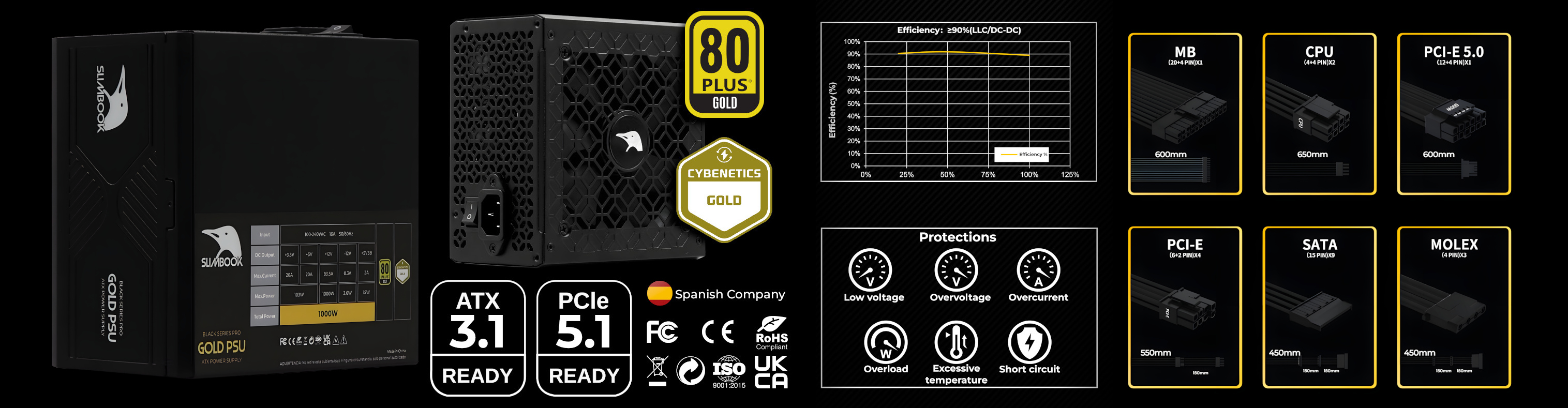 Odoo • Imagen y texto