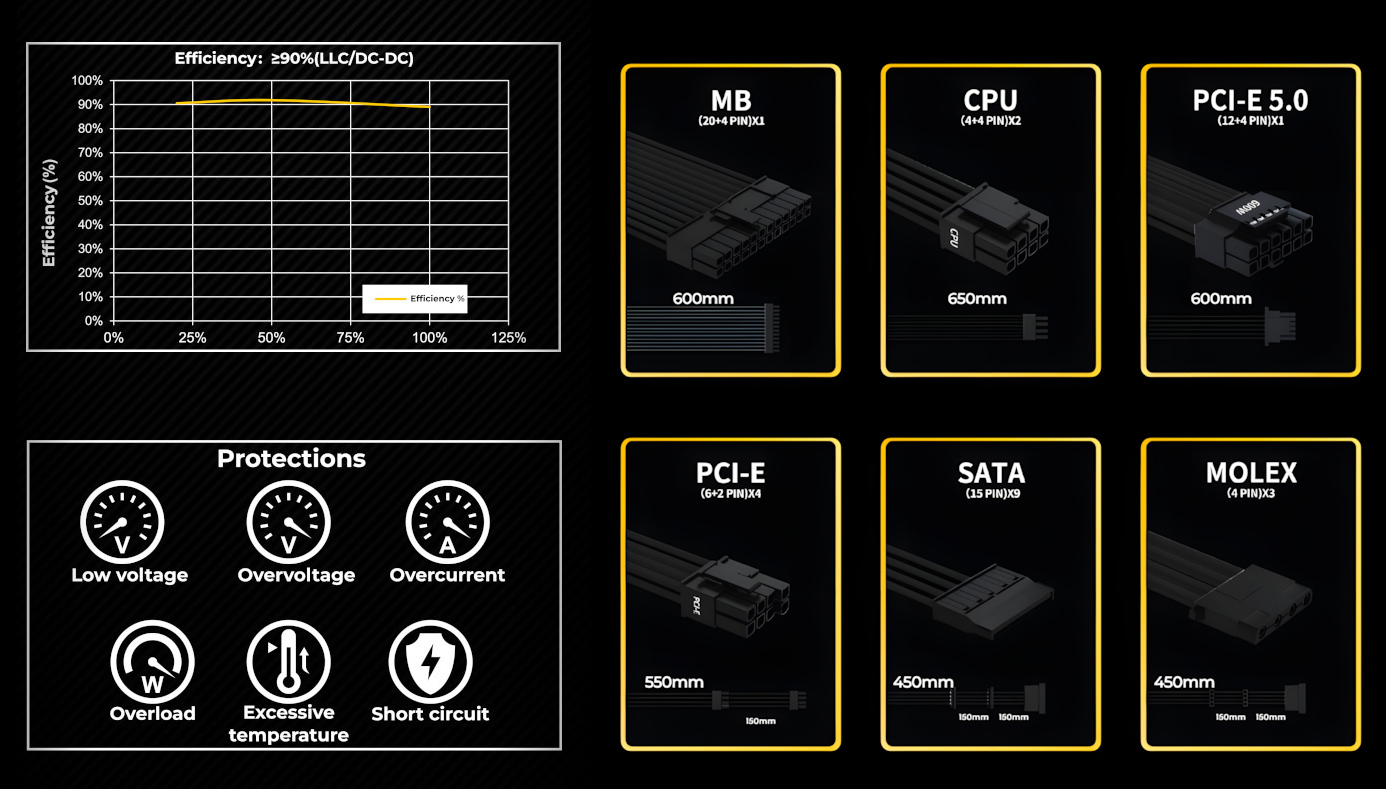 Odoo • Imagen y texto