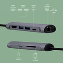 Docking 8in1 USB-C 4K 60Hz 85W